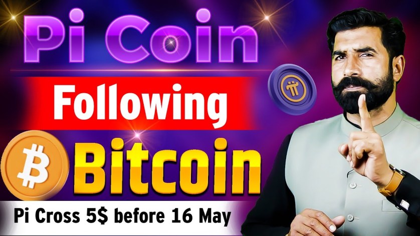 Pi Coin Following Bitcoin | Pi Network Update | Pi Price Update | Pi Coin | Crypto News | Albarizone Pi Coin Following Bitcoin | Pi Network Update | Pi Price Update | Pi Coin | Crypto News | Albarizone
