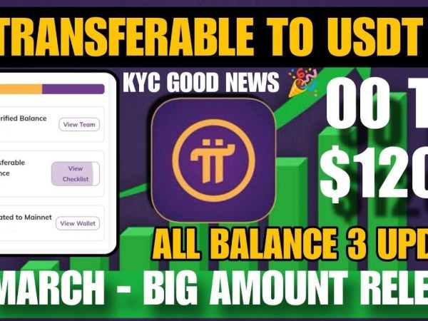 Pi network new update today | Pi coin latest news today | Pi day Transferable | Pi price prediction Pi network new update today | Pi coin latest news today | Pi day Transferable | Pi price prediction
