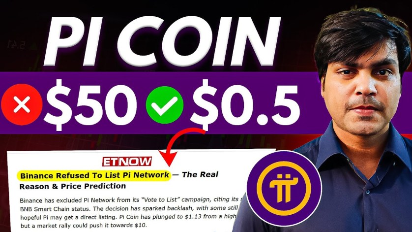 Pi Coin Binance Listing | Pi Network Update | Pi update today | Pi Price Update | Crypto Pi Coin Binance Listing | Pi Network Update | Pi update today | Pi Price Update | Crypto