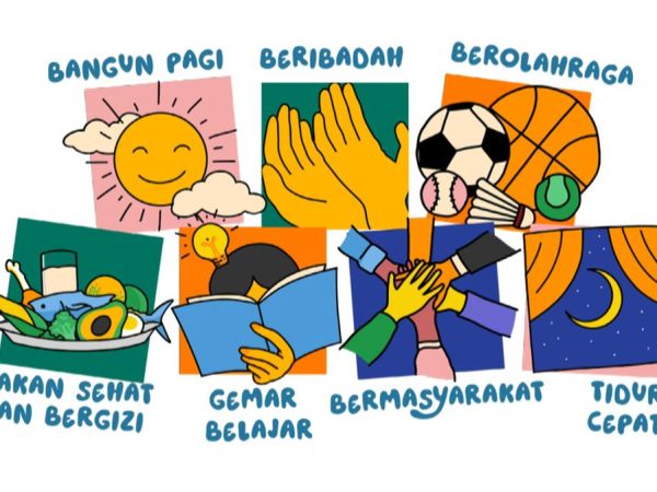 Lagu 7 Kebiasaan Anak Indonesia Hebat Lagu 7 Kebiasaan Anak Indonesia Hebat