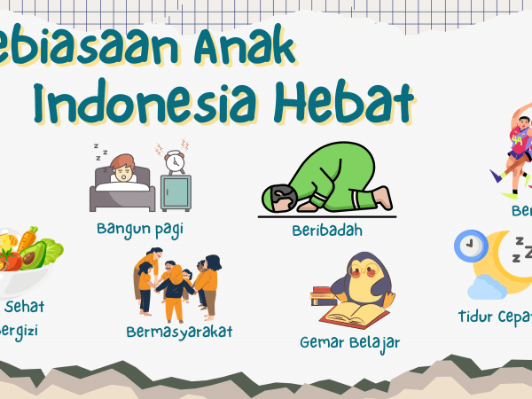 7 Kebiasaan Anak Indonesia Hebat 7 Kebiasaan Anak Indonesia Hebat
