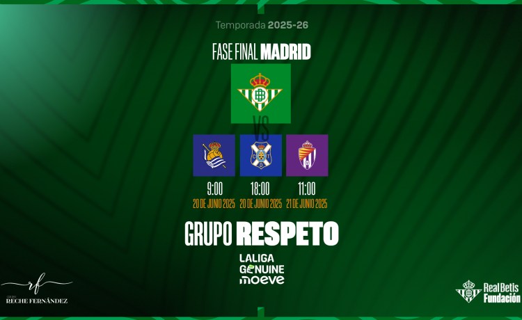 El Real Betis Genuine afronta en Madrid el desenlace de una temporada para la historia El Real Betis Genuine afronta en Madrid el desenlace de una temporada para la historia