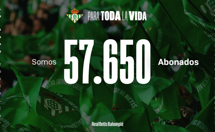 El Real Betis cierra el periodo de altas con la histórica cifra de 57.650 abonados El Real Betis cierra el periodo de altas con la histórica cifra de 57.650 abonados