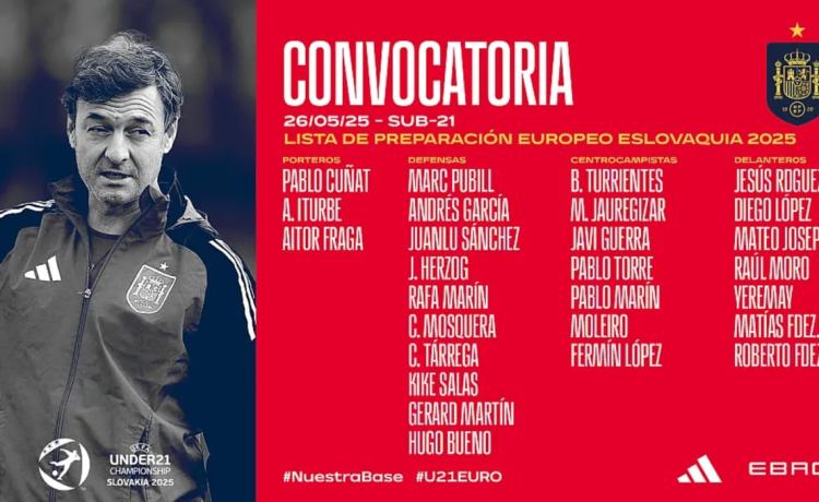 La prelista de la sub 21 de Santi Denia para el Europeo La prelista de la sub 21 de Santi Denia para el Europeo