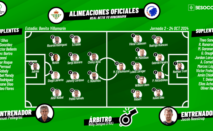 ¡Este es el once del Betis! ¡Este es el once del Betis!