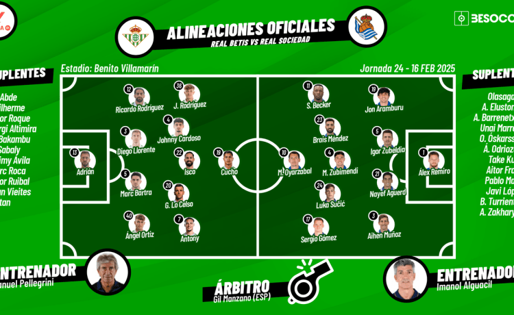 ¡El Cucho debuta como titular! ¡El Cucho debuta como titular!