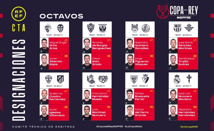Estos son los árbitros de los octavos de final de Copa Estos son los árbitros de los octavos de final de Copa