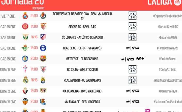 Los octavos de Copa obligan a cambiar el horario de cinco partidos de la jornada 20 de Primera Los octavos de Copa obligan a cambiar el horario de cinco partidos de la jornada 20 de Primera