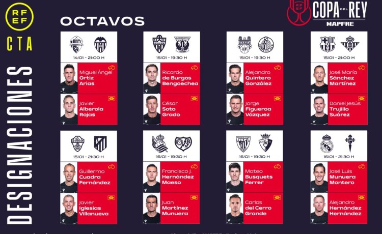 Ya se conocen las designaciones arbitrales para los octavos de la Copa del Rey Ya se conocen las designaciones arbitrales para los octavos de la Copa del Rey