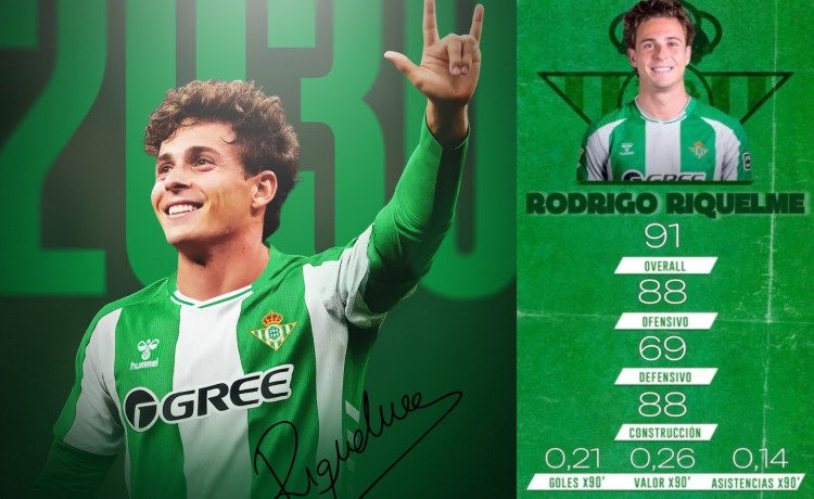 La Inteligencia Artificial predice el rendimiento de Riquelme en el Betis La Inteligencia Artificial predice el rendimiento de Riquelme en el Betis