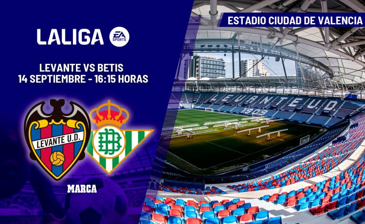 Levante – Betis: a qué hora, canal y dónde ver hoy en TV el partido de LaLiga EA Sports Levante – Betis: a qué hora, canal y dónde ver hoy en TV el partido de LaLiga EA Sports