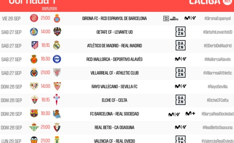 El Barcelona-Real Sociedad de la jornada 7 cambia de horario y se jugará a las 18:30 horas El Barcelona-Real Sociedad de la jornada 7 cambia de horario y se jugará a las 18:30 horas