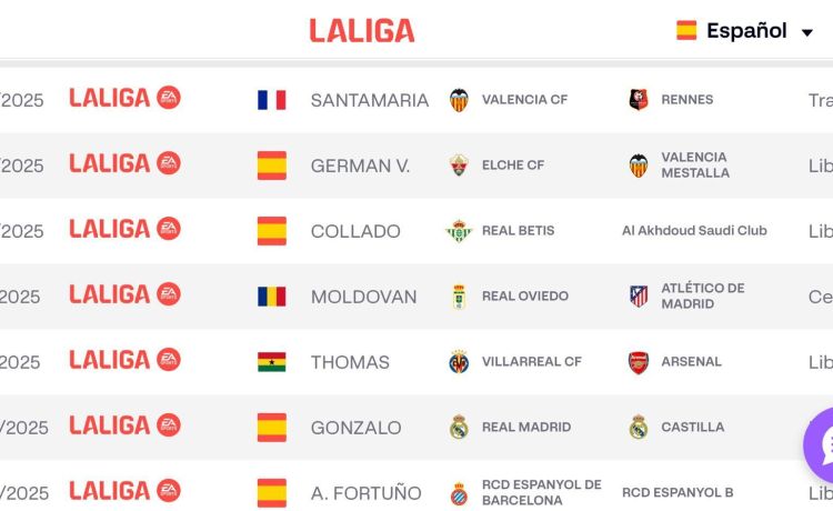 Extrañeza y tranquilidad por la aparición de Collado en la Liga Extrañeza y tranquilidad por la aparición de Collado en la Liga
