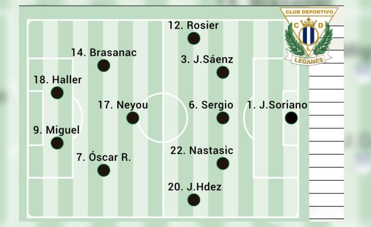 Posible alineación del Leganés ante el Betis en LaLiga EA Sports Posible alineación del Leganés ante el Betis en LaLiga EA Sports