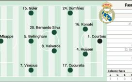 Real Betis -Real Madrid hoy, en directo: partido de LaLiga EA Sports en vivo, última hora en La Cartuja Real Betis -Real Madrid hoy, en directo: partido de LaLiga EA Sports en vivo, última hora en La Cartuja