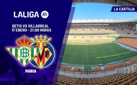 Betis – Villarreal | El tren de Europa pasa por La Cartuja: previa, análisis, pronóstico y predicción Betis – Villarreal | El tren de Europa pasa por La Cartuja: previa, análisis, pronóstico y predicción