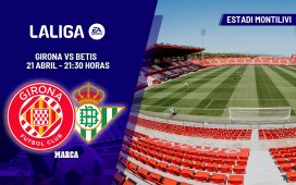Girona – Betis: horario y dónde ver hoy por TV y online el partido de LaLiga EA Sports Girona – Betis: horario y dónde ver hoy por TV y online el partido de LaLiga EA Sports