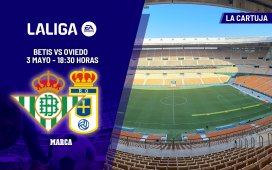 Betis – Oviedo: horario y dónde ver hoy por TV y online el partido de LaLiga EA Sports Betis – Oviedo: horario y dónde ver hoy por TV y online el partido de LaLiga EA Sports