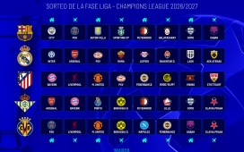 Sorteo Champions: duros rivales para Barça y Atlético, algo más sencillo para el Real Madrid Sorteo Champions: duros rivales para Barça y Atlético, algo más sencillo para el Real Madrid