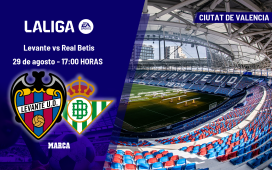 Levante – Betis: horario, dónde ver en TV y canal del partido de LaLiga EA Sports Levante – Betis: horario, dónde ver en TV y canal del partido de LaLiga EA Sports
