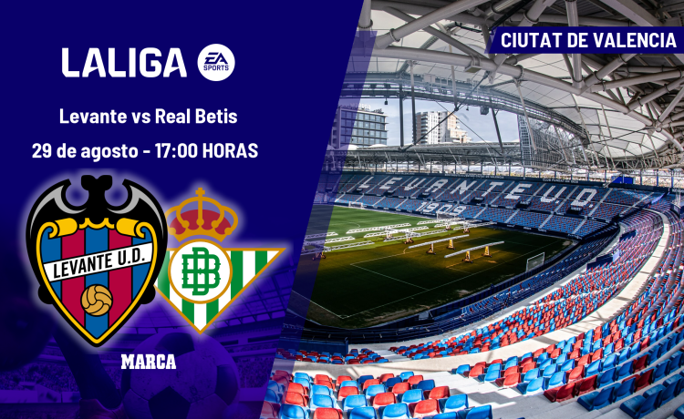 Levante – Betis: horario, dónde ver en TV y canal del partido de LaLiga EA Sports Levante – Betis: horario, dónde ver en TV y canal del partido de LaLiga EA Sports