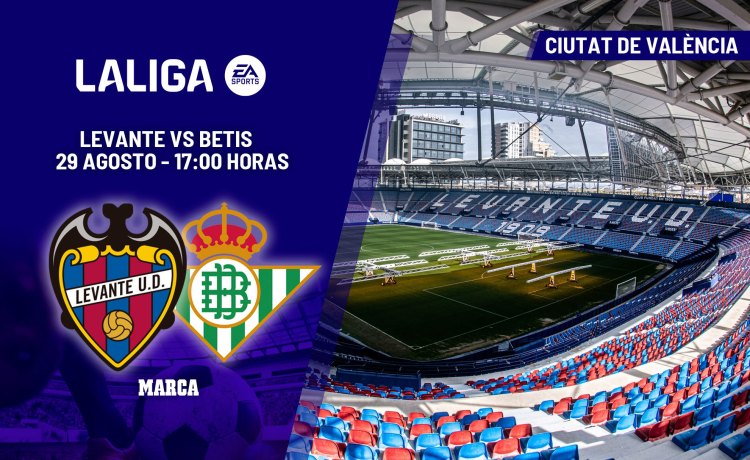 Levante – Betis | El Ciutat examina a un equipo lanzado: previa, análisis, pronóstico y predicción Levante – Betis | El Ciutat examina a un equipo lanzado: previa, análisis, pronóstico y predicción
