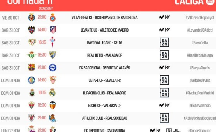 Ya se conocen los horarios de la jornada 11 de LaLiga EA Sports Ya se conocen los horarios de la jornada 11 de LaLiga EA Sports