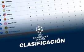 Clasificación de la Champions League, en directo: el Barça se coloca primero de la fase liga Clasificación de la Champions League, en directo: el Barça se coloca primero de la fase liga