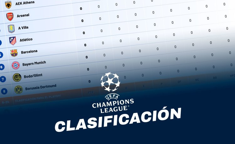 Clasificación de la Champions League, en directo: el Barça se coloca primero de la fase liga Clasificación de la Champions League, en directo: el Barça se coloca primero de la fase liga