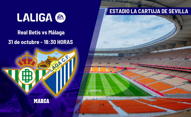 Dónde ver el Betis – Málaga de LaLiga EA Sports: horario y canal de TV del derbi andaluz Dónde ver el Betis – Málaga de LaLiga EA Sports: horario y canal de TV del derbi andaluz