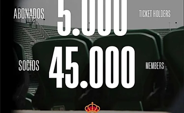 El Betis supera los 5.000 abonados y los 45.000 socios El Betis supera los 5.000 abonados y los 45.000 socios