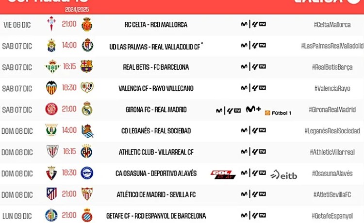 El Betis – Barcelona se jugará el sábado 7 de diciembre a las 16.15 coincidiendo con la Magna El Betis – Barcelona se jugará el sábado 7 de diciembre a las 16.15 coincidiendo con la Magna