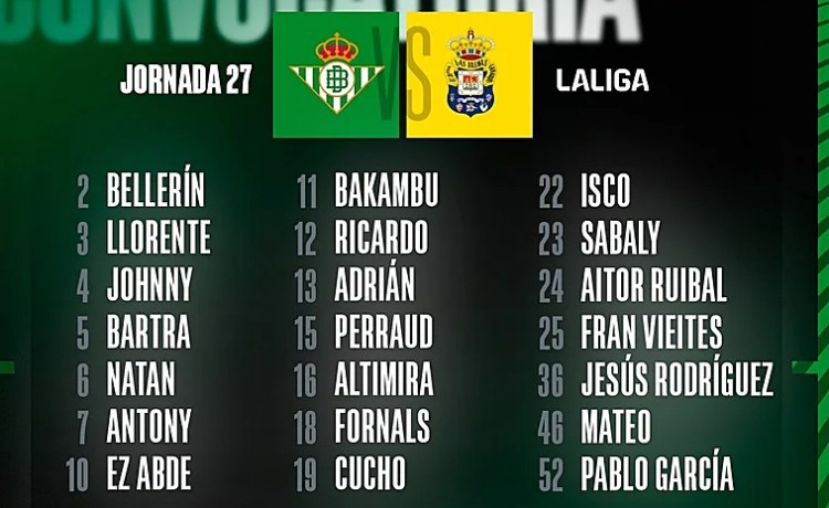Convocatoria de 21 jugadores en el Betis para recibir a la UD Las Palmas Convocatoria de 21 jugadores en el Betis para recibir a la UD Las Palmas