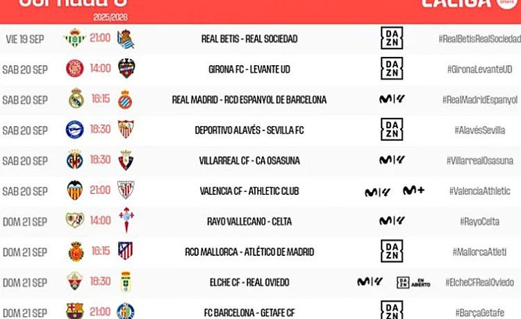 Ya hay horario para el Betis – Real Sociedad Ya hay horario para el Betis – Real Sociedad
