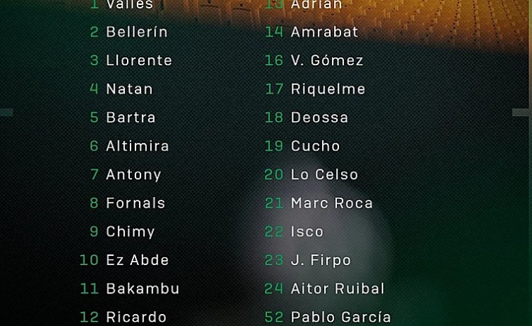 Isco está de vuelta: Pellegrini lo incluye en la convocatoria del Betis para jugar ante el Girona Isco está de vuelta: Pellegrini lo incluye en la convocatoria del Betis para jugar ante el Girona