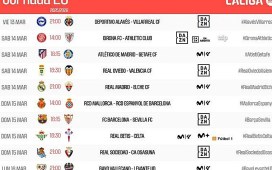 LaLiga hace oficial el horario del Betis – Celta de la 28ª jornada LaLiga hace oficial el horario del Betis – Celta de la 28ª jornada