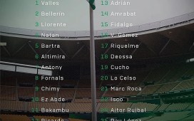 Pellegrini incluye a 24 jugadores en la lista de convocados para el Real Betis – Real Madrid Pellegrini incluye a 24 jugadores en la lista de convocados para el Real Betis – Real Madrid