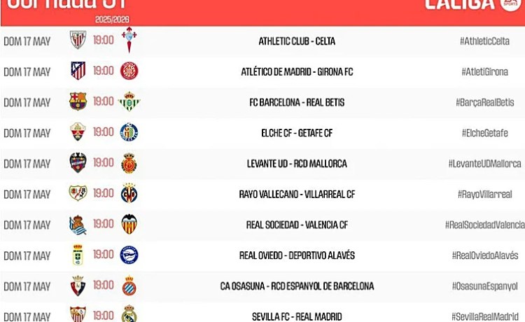 Ya hay fecha y hora para el Barcelona – Betis Ya hay fecha y hora para el Barcelona – Betis