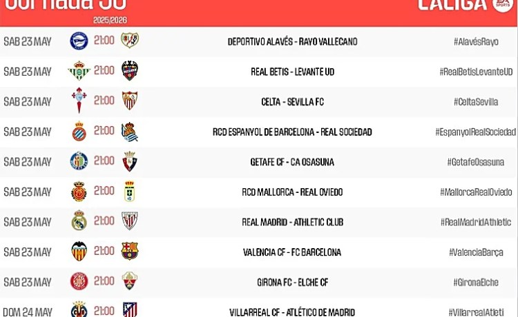 El Betis – Levante ya tiene fecha y hora El Betis – Levante ya tiene fecha y hora