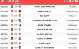 El Betis – Levante ya tiene fecha y hora El Betis – Levante ya tiene fecha y hora
