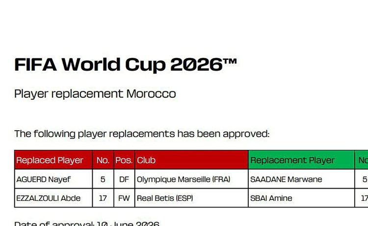 Marruecos deja a Abde fuera de la lista definitiva del Mundial Marruecos deja a Abde fuera de la lista definitiva del Mundial