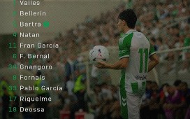 Pellegrini apuesta por Pablo García y Gnangoro como titulares en el Arsenal – Betis Pellegrini apuesta por Pablo García y Gnangoro como titulares en el Arsenal – Betis