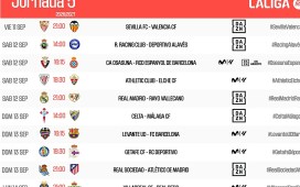 El Villarreal – Betis se jugará el lunes 14 de septiembre El Villarreal – Betis se jugará el lunes 14 de septiembre