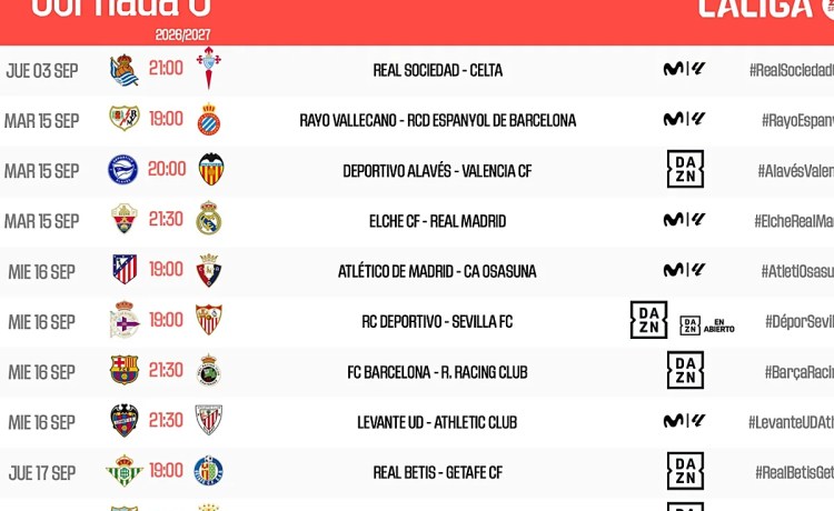 LaLiga anuncia los horarios del Betis – Getafe y Deportivo – Betis LaLiga anuncia los horarios del Betis – Getafe y Deportivo – Betis