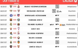 El Betis se medirá a Osasuna tras el parón a tres días de recibir al Oporto en Champions El Betis se medirá a Osasuna tras el parón a tres días de recibir al Oporto en Champions