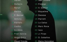 Lista de 24 jugadores para La Cerámica con Abde y sin Morante, que jugará con el filial Lista de 24 jugadores para La Cerámica con Abde y sin Morante, que jugará con el filial