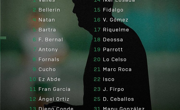 Lista de 24 jugadores para La Cerámica con Abde y sin Morante, que jugará con el filial Lista de 24 jugadores para La Cerámica con Abde y sin Morante, que jugará con el filial