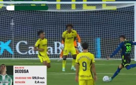 La brutal velocidad del disparo de Deossa en el Villarreal – Betis: 129 kilómetros por hora La brutal velocidad del disparo de Deossa en el Villarreal – Betis: 129 kilómetros por hora
