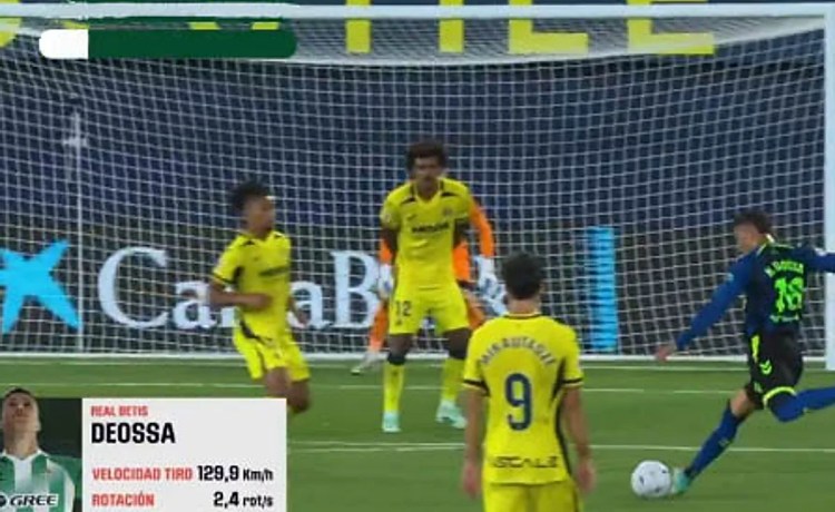 La brutal velocidad del disparo de Deossa en el Villarreal – Betis: 129 kilómetros por hora La brutal velocidad del disparo de Deossa en el Villarreal – Betis: 129 kilómetros por hora