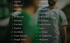 Morante por Iker Losada, única novedad en la convocatoria del Betis para La Coruña Morante por Iker Losada, única novedad en la convocatoria del Betis para La Coruña